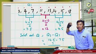 KSSM20 4IT 04 Sukatan Serakan Julat antara kuartil data terkumpul [upl. by Dardani]