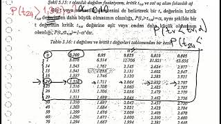 MLT ve t dağılımı 3 [upl. by Doomham]