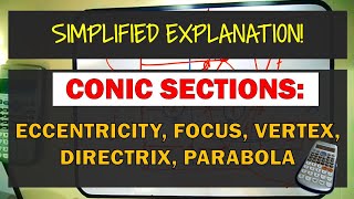 CONIC SECTIONS An Introduction [upl. by Ainessey275]