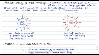 Heat and Thermodynamics Heat radiation Lecture 7 [upl. by Ellehcan861]