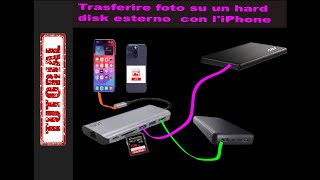 TRASFERIRE FILE E FOTO DA iPhone 15 A SCHEDA SD O HARD DISK ESTERNO DA 25quot [upl. by Haziza]