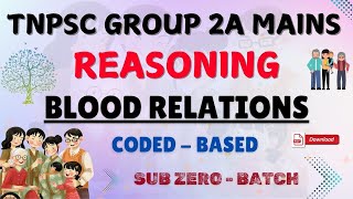 Coded based Blood Relations  Reasoning in Tamil  TNPSC  Abith Sir English  TNPSC GROUP 2A MAINS [upl. by Htinek]