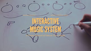 Interactive Music System │ Wwise Showreel [upl. by Lais]