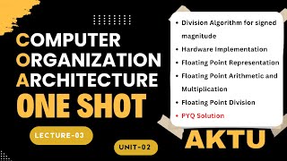 COA aktu  COA Unit2  Lecture  23  COA One Shot  Aktu Exam  2nd Year  COA PYQ Solution [upl. by Llebanna]