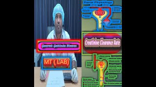 Creatinine Clearance Rate Test Procedure How to calculate CCR test result in Bangla [upl. by Levey]