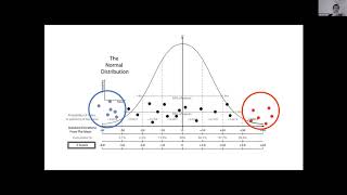 IFEN Pro Z  Neurofeedback  Protocol Webinar Developed from the IFENNeuroscience team [upl. by Lari]