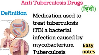 Anti Tuberculosis Drugs Classification Pharmacologyantitbdrugtrick pharma antitbdrugmnemonic [upl. by Aborn337]