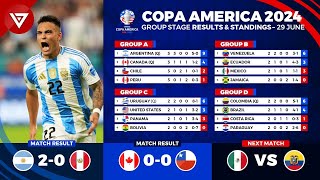 🔴 COPA AMERICA 2024 Results amp Standings Table Today as of 29 June 2024  Argentina vs Peru [upl. by Finny]