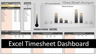 Excel Timesheet Dashboard [upl. by Anai231]