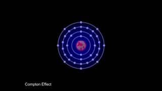 compton effect photoelectric effect pair production just in one shot animation [upl. by Arvie741]