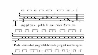 Maklumat Kelahiran Yesus Kristus  Berdasarkan Martyrologium Romanum [upl. by Wes]