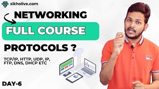 Internet Protocols Explained Everything You Need to Know About Internet Protocols [upl. by Hamas782]