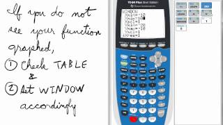 Common Input Errors TI 84 Calculator Window Does Not Show Graph [upl. by Irtimd]