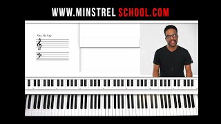 Gospel Piano Lesson  Presence of the Lord  Byron Cage  Kurt Carr [upl. by Inalaehak]