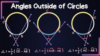 Circle and its Applications complete solutions Lecture 2nd class 10th easy explanation ☝️🙏😇🤔🙋‍♂️🍎🤗 [upl. by Sidoma]