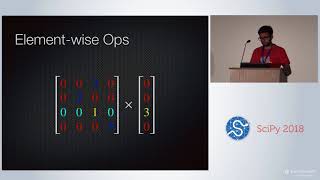 Sparse A More Modern Sparse Array Library  SciPy 2018  Hameer Abbasi [upl. by Camfort461]