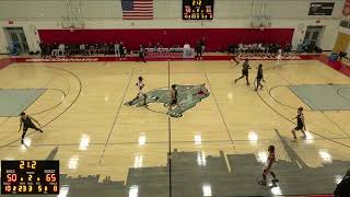 Bunker Hill Community College vs Northern Essex Community College Mens Other Basketball [upl. by Ul]