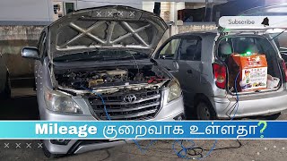 Engine Decarbonization for  innova [upl. by Atteloj]