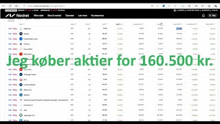 Jeg køber aktier for 160500 kr [upl. by Anoynek]