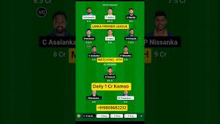 6th Match LPL 2024  Galle Marvels vs Jaffna Kings Match Winner Prediction  GAM vs JKS Dream11 [upl. by Noryk]