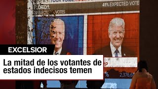 El 50 de los votantes en EE UU preocupados por la violencia en las elecciones [upl. by Soo]