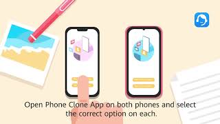 How to use Phone Clone [upl. by Skardol347]