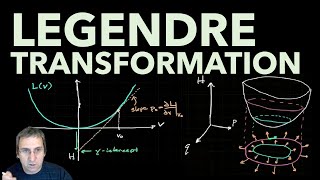 Legendre Transformation  Get Hamiltonian from Lagrangian  Spring Mass Harmonic Oscillator Lect 2 [upl. by Arretnahs447]