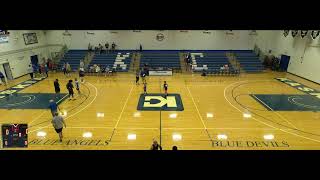 Kaskaskia College vs Southeastern Illinois College Womens Junior College Volleyball [upl. by Cahn]