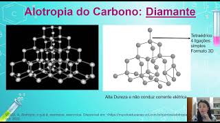 Alotropia do Carbono [upl. by Elehcin765]