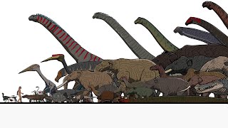 Size Comparison Prehistoric Animalsrandom Animated finale 5 of 5 [upl. by Hurwit]