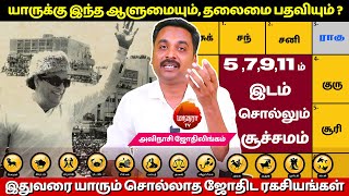 யாருக்கு இந்த ஆளுமையும் தலைமை பதவியும்   MANTHRA TV  Avinashi Jothilingam  Jothidam  Astrology [upl. by Fabien362]