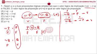 QUESTÃO 1 AULÃO UFRJ [upl. by Iilek712]