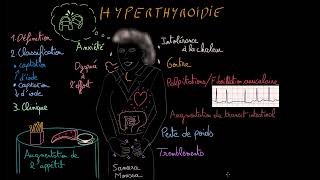 Hyperthyroïdie Docteur Synapse [upl. by Karlotta209]