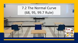 72 The Normal Curve 68 95 997 Rule [upl. by Miarfe]