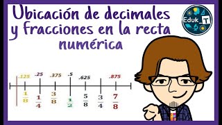 Ubicación de decimales y fracciones en la recta numérica Aprende en casa [upl. by Eiram]