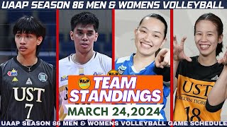 ATENEO LADY EAGLES PANALO KONTRA SA UP LADY MAROONSTEAM STANDINGS UAAP VOLLEYBALL MARCH 242024 [upl. by Jud]