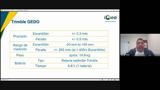 Elementos para la Reconstrucción Virtual de Escenas  Webinar iGeo México [upl. by Ecirual]