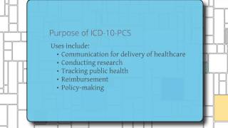 Ten Minutes on ICD10PCS [upl. by Eittap225]