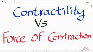 Contractility Vs Force of contraction  contractility of cardiac muscle  force of contraction heart [upl. by Llehcsreh]