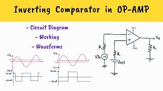 Inverting Comparator  Comparators in OpAmp l Hindi [upl. by Lurlene]