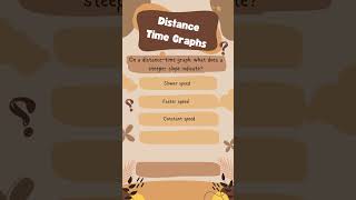 Distance Time Graphs  MCQ  7th Physics  IIT Preparation [upl. by Alaric674]