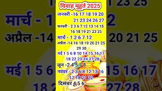 शुभ विवाह मुहूर्त 2025 weddingdates [upl. by Kravits]