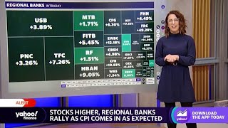 Stocks trade higher following hotterthanestimated core CPI data [upl. by Einttirb]