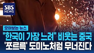 quot한국이 가장 느려quot 비웃는 중국…쪼르륵 도미노처럼 무너진다  SBS  모아보는 뉴스 [upl. by Atiuqaj]