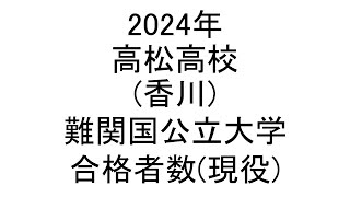 高松高校香川 2024年難関国公立大学合格者数現役 [upl. by Faubion497]