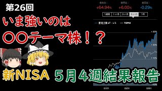 TOPIXの2倍！ いま強いのは〇〇テーマ株！？ NISA運用5月4週目結果報告 [upl. by Horbal]