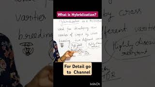 What is Hybridizationhybridization cropproductionandmanagement scienceclass8thncert202324 [upl. by Adyam]