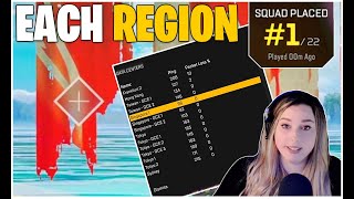 Winning on EVERY REGION in Apex Legends [upl. by Ebba]