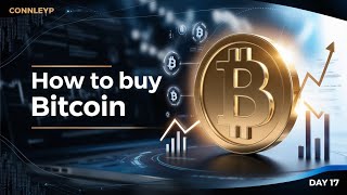 How to Buy Bitcoin  A Beginner’s Walkthrough [upl. by Eylhsa184]