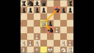 VIENNA GAMBIT TRAP TO WIN IN JUST 15 MOVESPLEASE SUBSCRIBE THEKINGSOFCHESS [upl. by Julianne700]